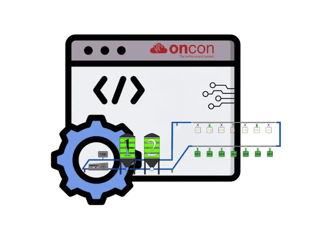 Oncon - Software Modulo - Mistura de Porção com Alimentação Automática