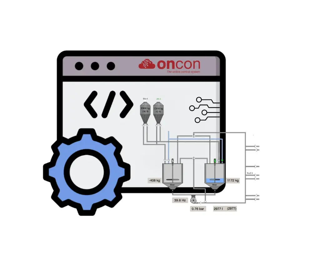 Oncon - Software Module - AirLine